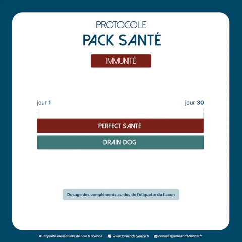 Pack Santé Dog - Soutien des défenses immunitaires du chien