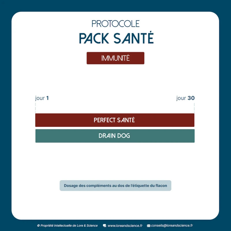 Pack Santé Dog - Soutien des défenses immunitaires du chien
