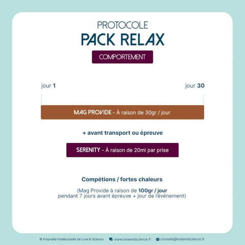 Pack Relax - Aide à apaiser stress et nervosité du cheval