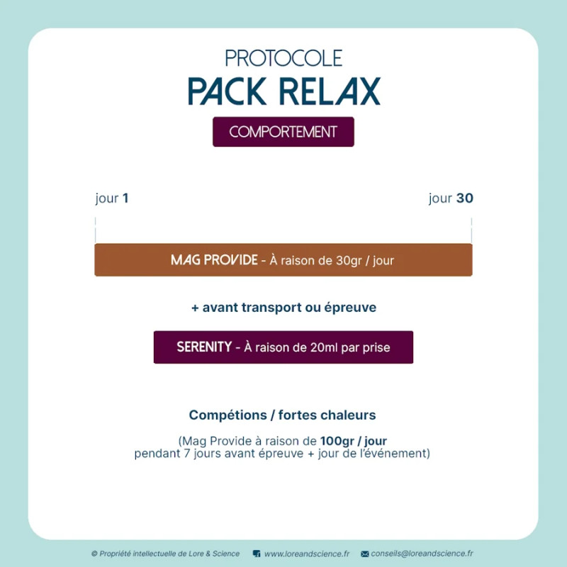Pack Relax - Aide à apaiser stress et nervosité du cheval