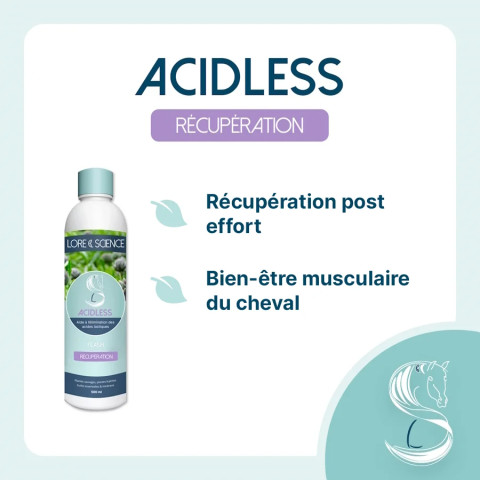 Acidless - Récupération après effort du cheval