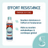 Effort Resist - Énergie et endurance à l'effort cheval