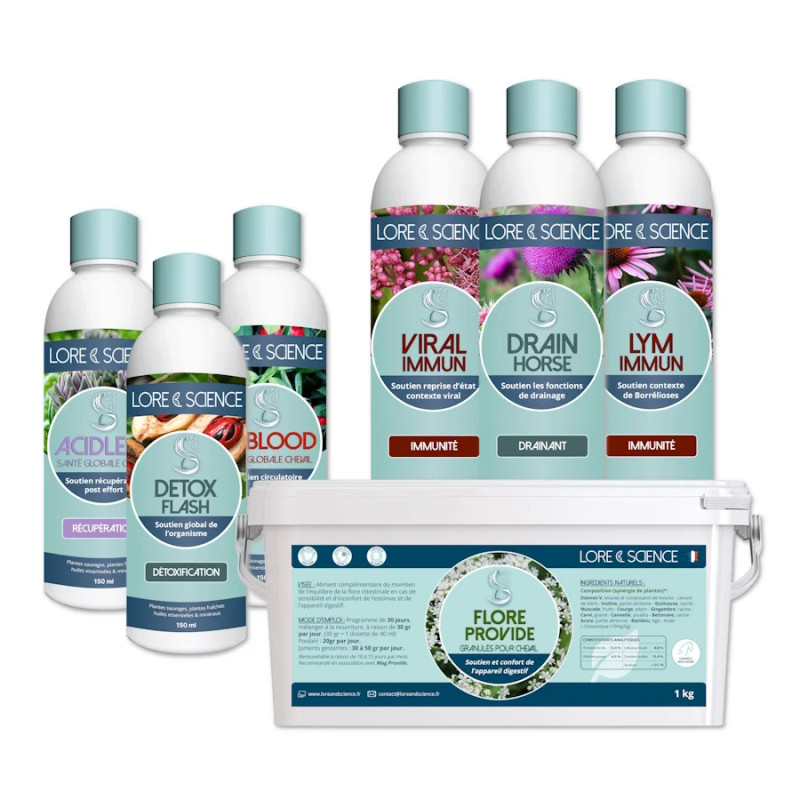 Protocole Piro-Lym - Soutien complet immunitaire cheval